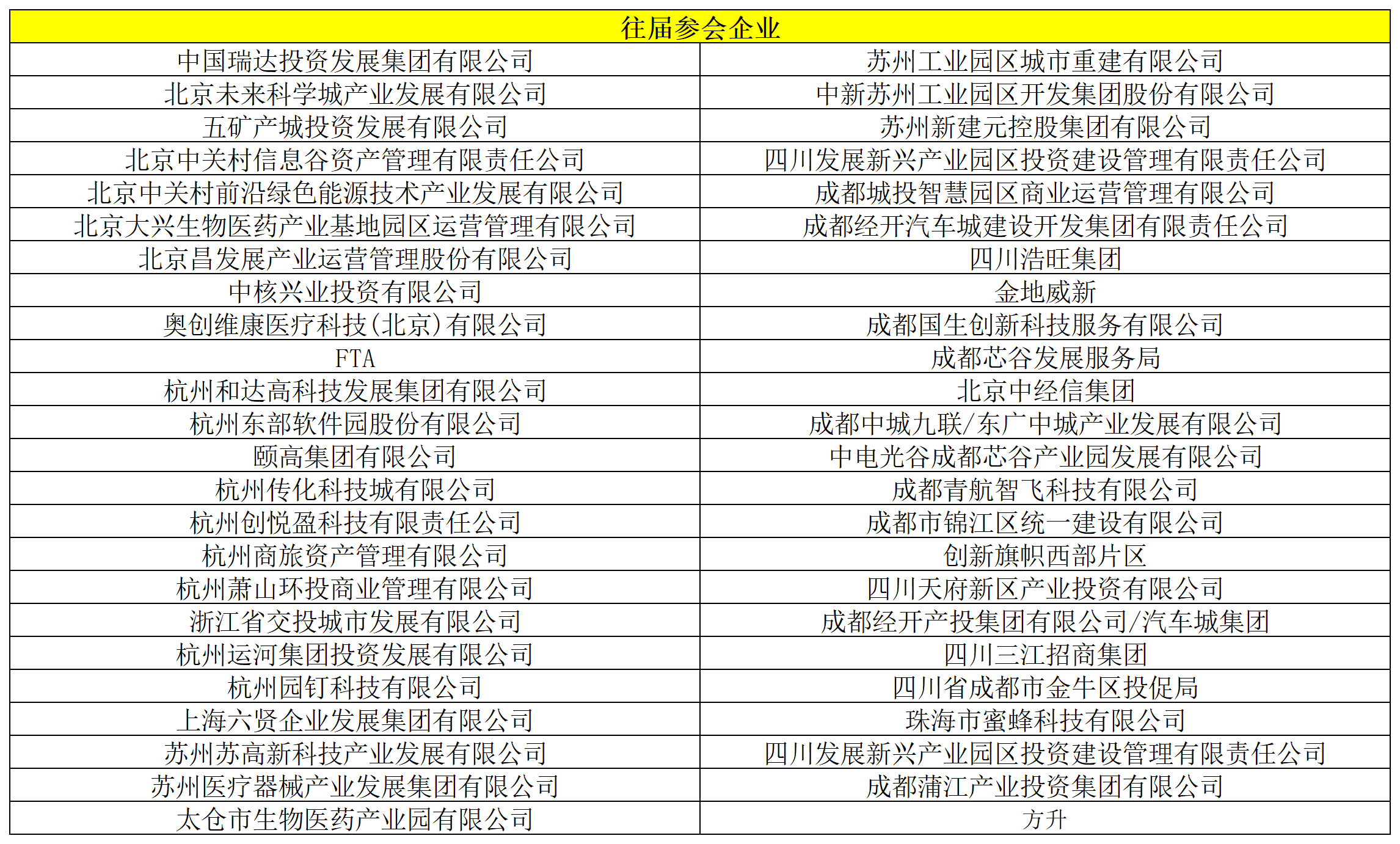 工作簿2_Sheet1.png